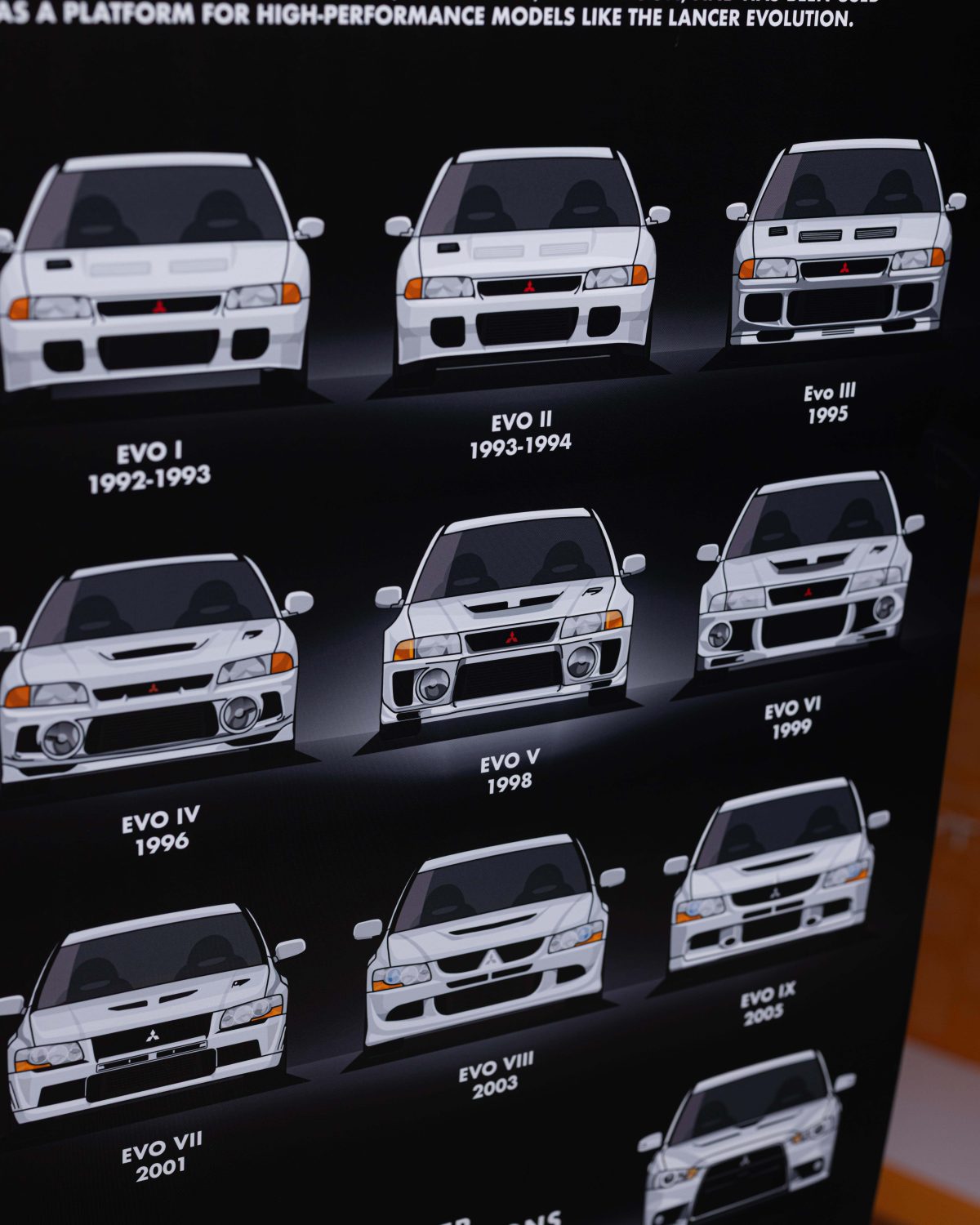 PHOTO FRAME – MITSUBISHI LANCER EVOLUTION – 40X60CM