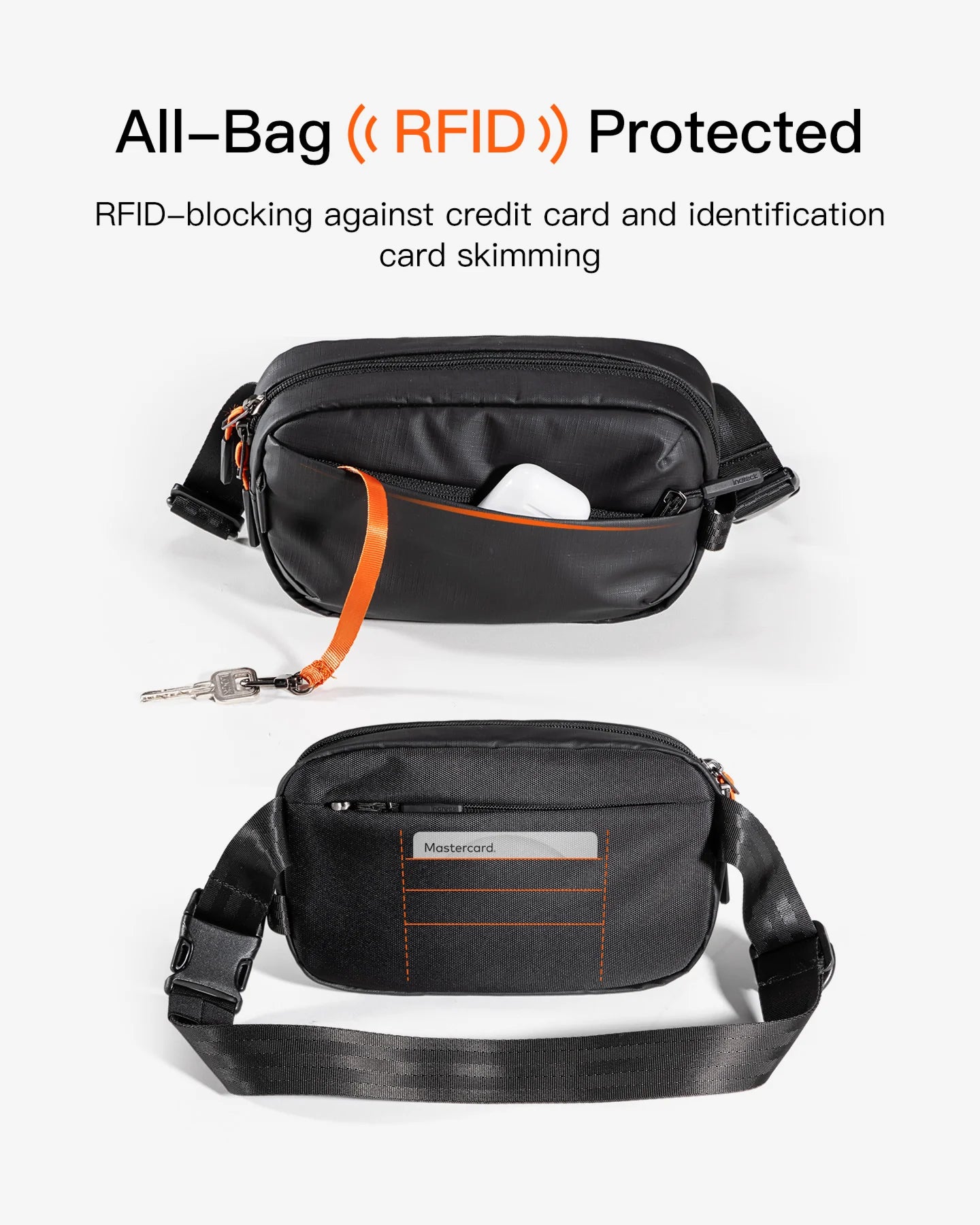 Inateck Sling Bag X-Mini -  with RFID Blocking, Water-resistant