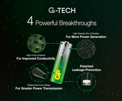 GP Super Alkaline AA4